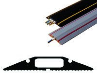 Cable Protection Covers