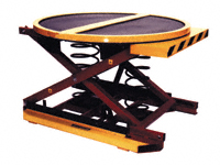 Pallet Rotators